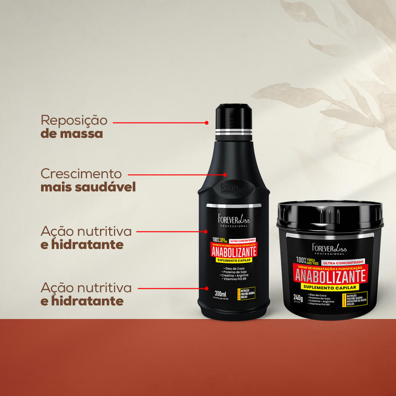 Kit Anabolizante Capilar Força e Nutrição Forever Liss